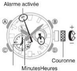 CASIO GShock GWFA1000 - Configuration des réglages de l'alarme - 1