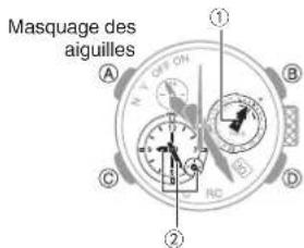CASIO GShock GWFA1000 - ● Mode Graphique de marée - 1