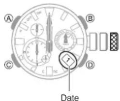 CASIO GShock GWFA1000 - Réglage de l'alignement des aiguilles et de la date - 4