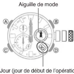 CASIO GShock GWFA1000 - Réglage de l'alignement des aiguilles et de la date - 3