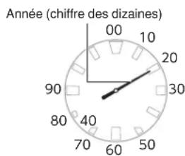 CASIO GShock GWFA1000 - - Réglage de l'heure et du jour - 2