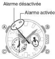 CASIO GShock GWFA1000 - Désactivation de l'alarme - 1