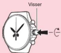 CASIO GShock GWFA1000 - Important! - 1