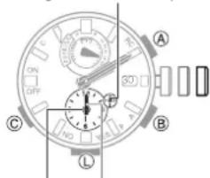 CASIO GShock GWRB1000 - Réglage de l'alignement des aiguilles et de la indicateur du jour - 2