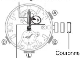 CASIO GShock GWRB1000 - Réglage de l'alignement des aiguilles et de la indicateur du jour - 1