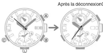 CASIO GShock GWRB1000 - - Suspension de l'émission d'ondes radio par cette montre - 1
