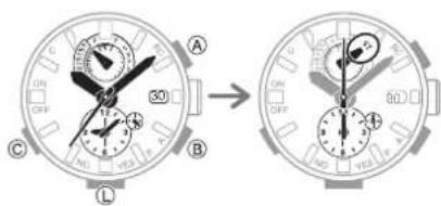 CASIO GShock GWRB1000 - Démarrage d'une opération de chronométrage de la durée écoulée à partir du mode Calendrier (démarrage direct) - 1