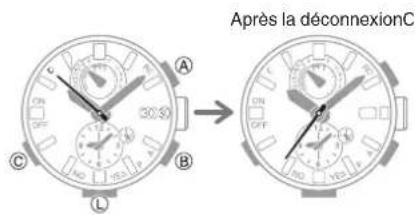 CASIO GShock GWRB1000 - Annulation d'une connexion à un téléphone - 1