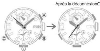 CASIO GShock GWRB1000 - Important! - 1