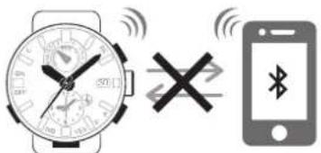 CASIO GShock GWRB1000 - ● Avant l'embarquement - 2