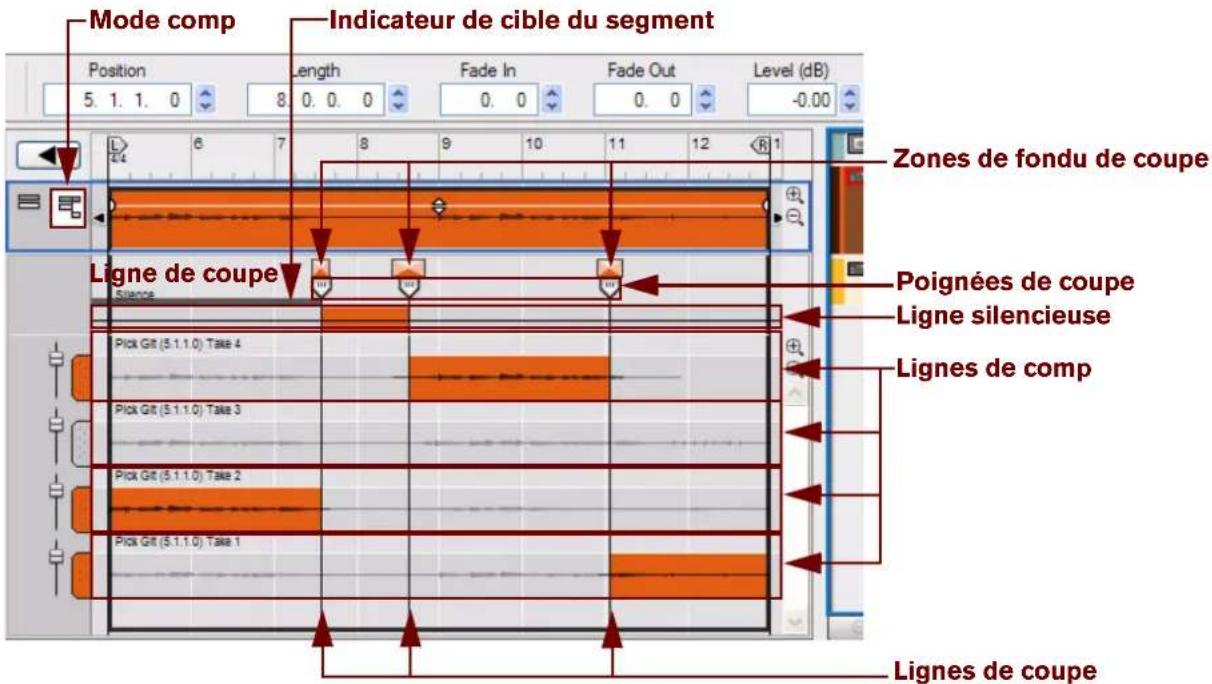 PROPELLERHEAD Reason Essentials 1.0 - Éléments du mode comp - 1