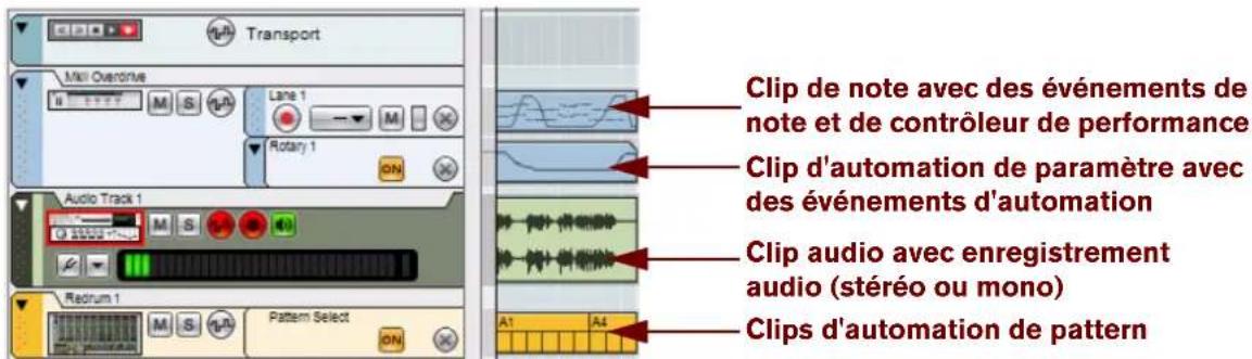 PROPELLERHEAD Reason Essentials 1.0 - Types de clips - 1