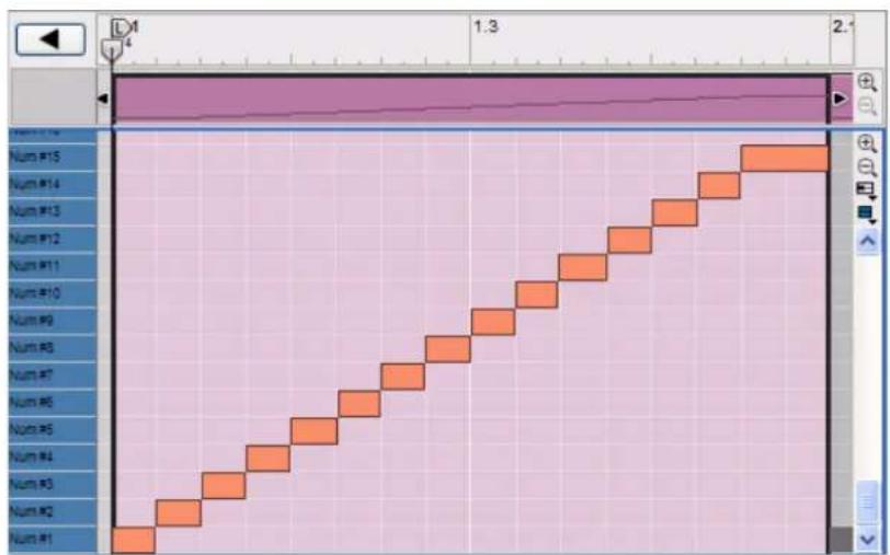 PROPELLERHEAD Reason Essentials 1.0 - Mode Édition de REX - 1