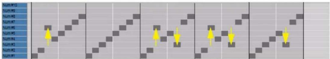 PROPELLERHEAD Reason Essentials 1.0 - À propos du paramètre Remplacement - 1