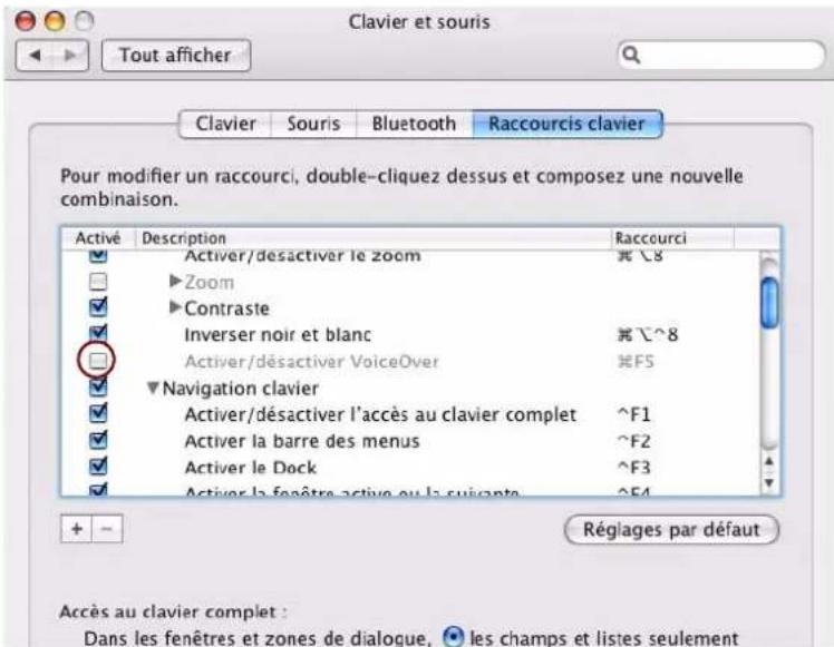 PROPELLERHEAD Reason Essentials 1.0 - Réaffectation des touches de fonction dans Mac OS X. - 2