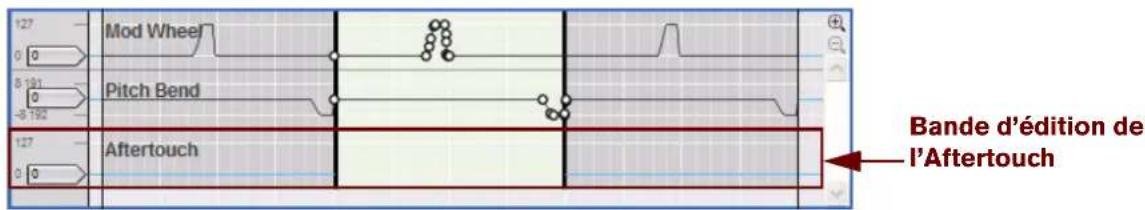 PROPELLERHEAD Reason Essentials 1.0 - Création de nouvelles bandes d'automation du contrôleur de performance - 2