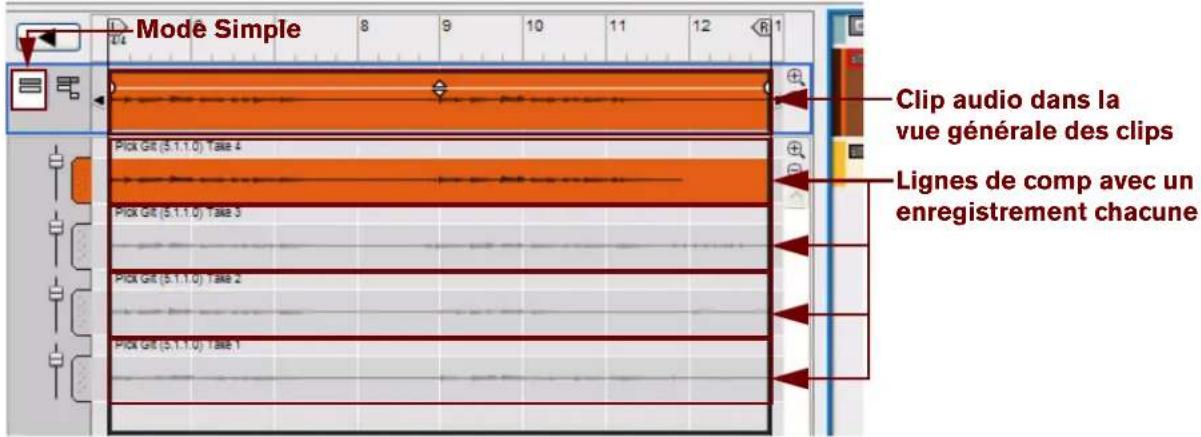 PROPELLERHEAD Reason Essentials 1.0 - Relation entre les clips, les lignes de comp et les enregistrements - 1