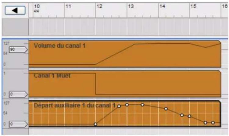 PROPELLERHEAD Reason Essentials 1.0 - Vue d'ensemble - 1