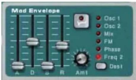 PROPELLERHEAD Reason Essentials 1.0 - Enveloppe de modulation - 1