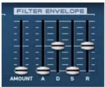 PROPELLERHEAD Reason Essentials 1.0 - Enveloppe de filtre - 1