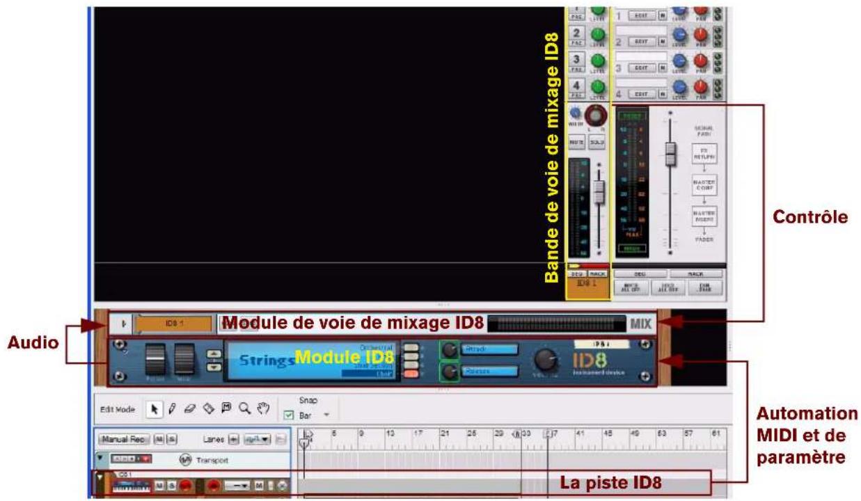 PROPELLERHEAD Reason Essentials 1.0 - Dans le menu « Créer », sélectionnez le type d'instrument voulu. - 1