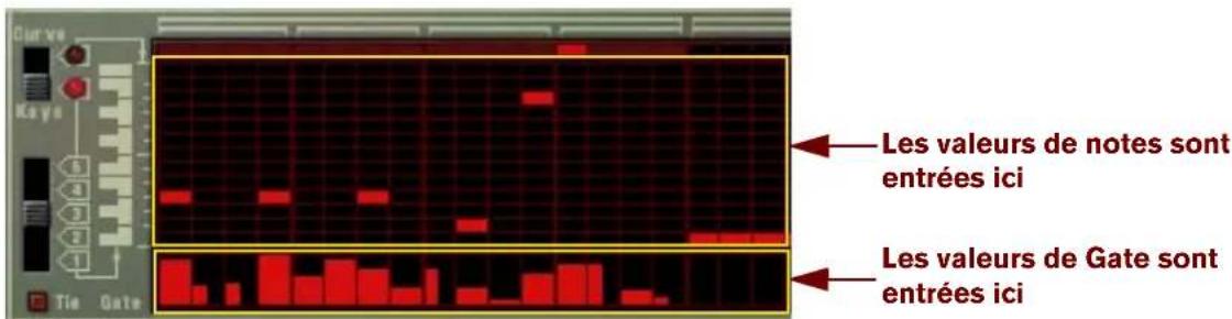 PROPELLERHEAD Reason Essentials 1.0 - À propos des trois types de sortie - 1