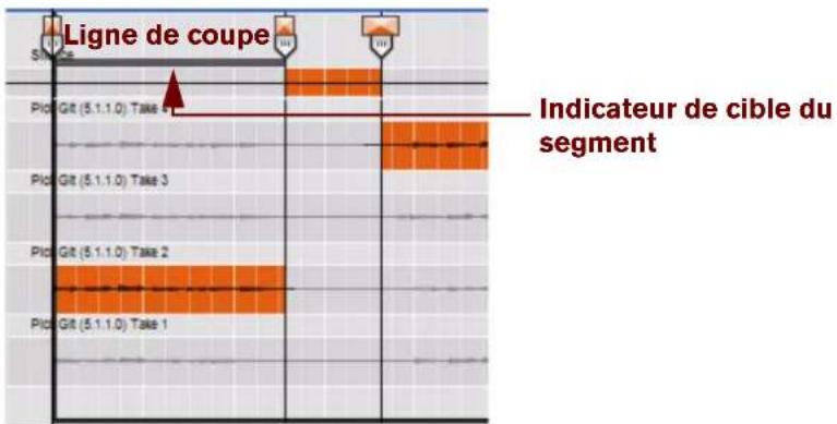 PROPELLERHEAD Reason Essentials 1.0 - Modification des affectations de la ligne de comp - 2