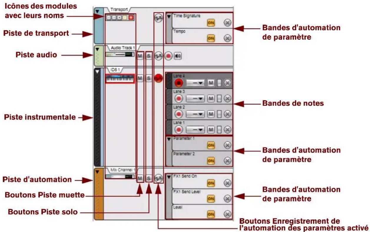 PROPELLERHEAD Reason Essentials 1.0 - Éléments de la liste des pistes - 1