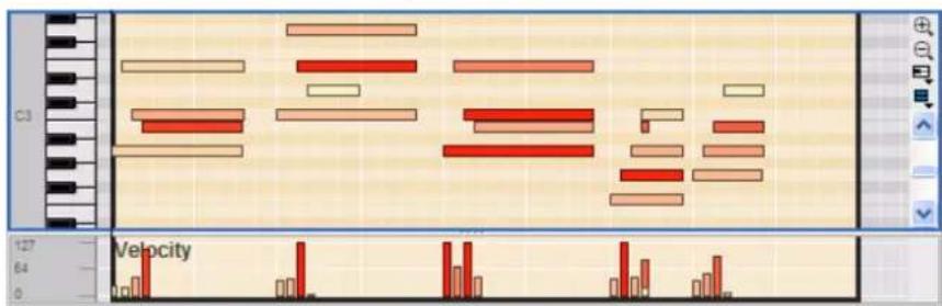 PROPELLERHEAD Reason Essentials 1.0 - Édition manuelle de la vélocité des notes - 1