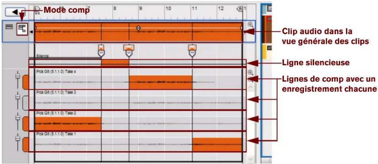 PROPELLERHEAD Reason Essentials 1.0 - Relation entre les clips, les lignes de comp et les enregistrements - 2