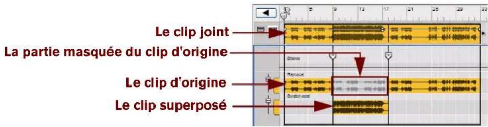 PROPELLERHEAD Reason Essentials 1.0 - À propos de la jonction de clips audio - 2