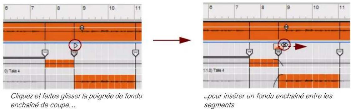 PROPELLERHEAD Reason Essentials 1.0 - Ajout de fondus enchaînés aux coupes - 1