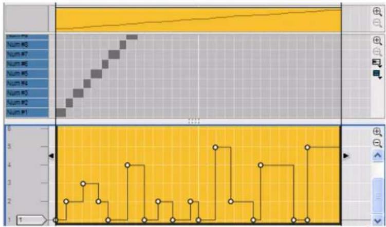 PROPELLERHEAD Reason Essentials 1.0 - Note vers emplacement - 2