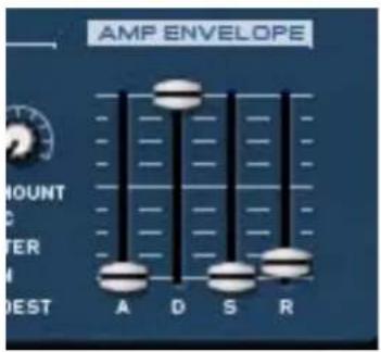 PROPELLERHEAD Reason Essentials 1.5 - Enveloppe d'amplitude - 1