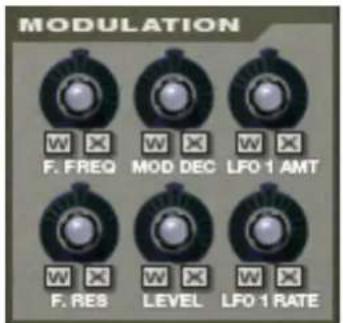 PROPELLERHEAD Reason Essentials 1.5 - Les contrôleurs de modulation - 1