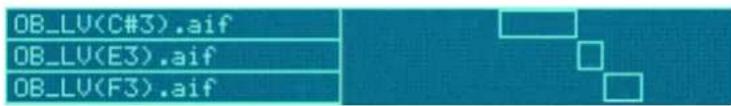 PROPELLERHEAD Reason Essentials 1.5 - Sélections et cible d'édition - 1