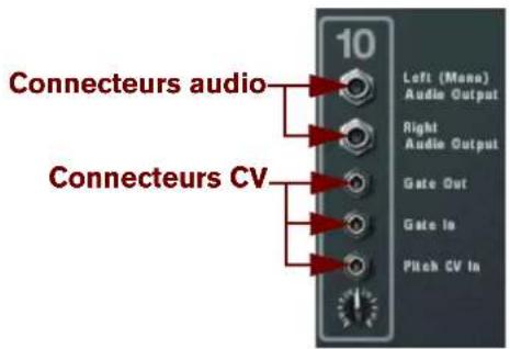 PROPELLERHEAD Reason Essentials 1.5 - Routage manuel - 2