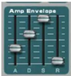 PROPELLERHEAD Reason Essentials 1.5 - Enveloppe d'amplitude - 1