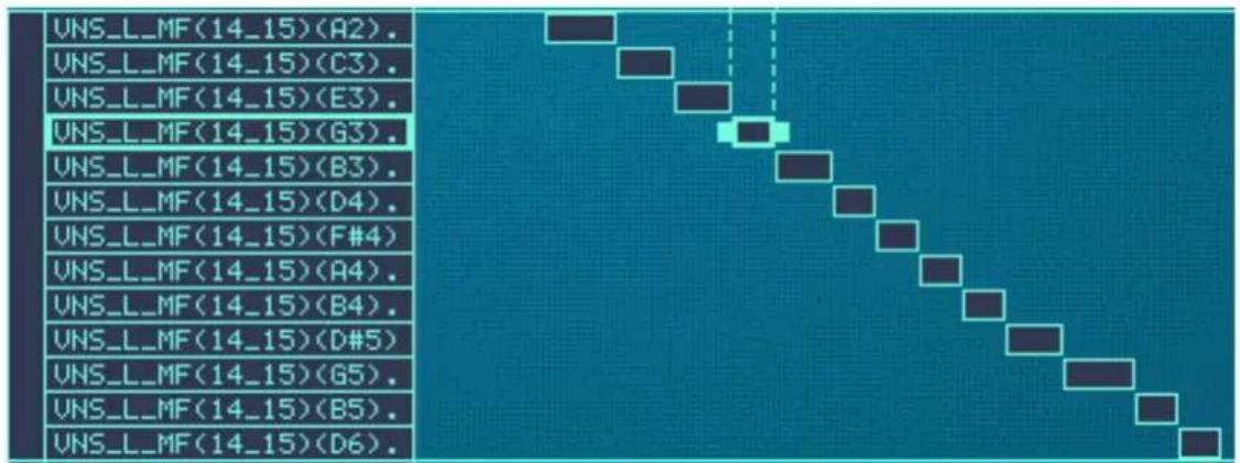 PROPELLERHEAD Reason Essentials 1.5 - Trier les zones par note - 2