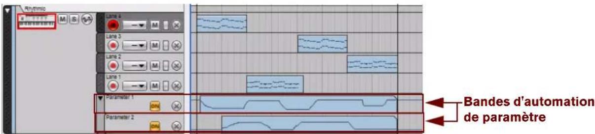 PROPELLERHEAD Reason Essentials 1.5 - Bandes d'automation - 1