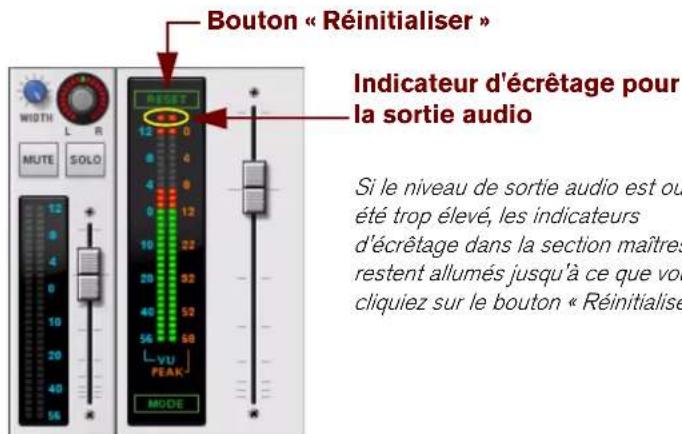 PROPELLERHEAD Reason Essentials 1.5 - A propos des volumes audio - 2