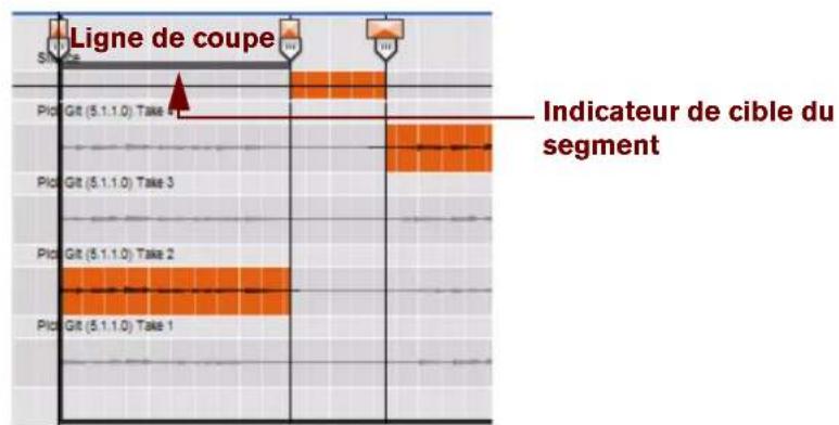 PROPELLERHEAD Reason Essentials 1.5 - Modification des affectations de la ligne de comp - 2
