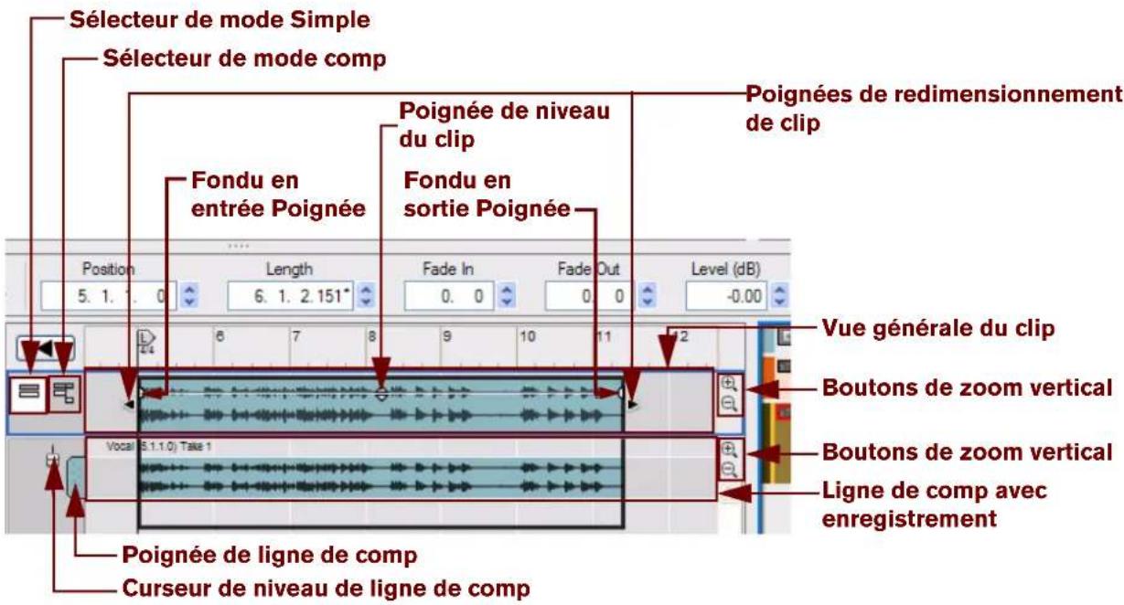 PROPELLERHEAD Reason Essentials 1.5 - Éléments du mode Simple - 1