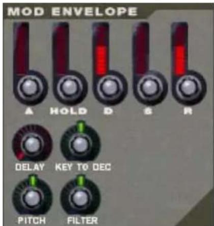 PROPELLERHEAD Reason Essentials 1.5 - L'enveloppe de modulation - 1