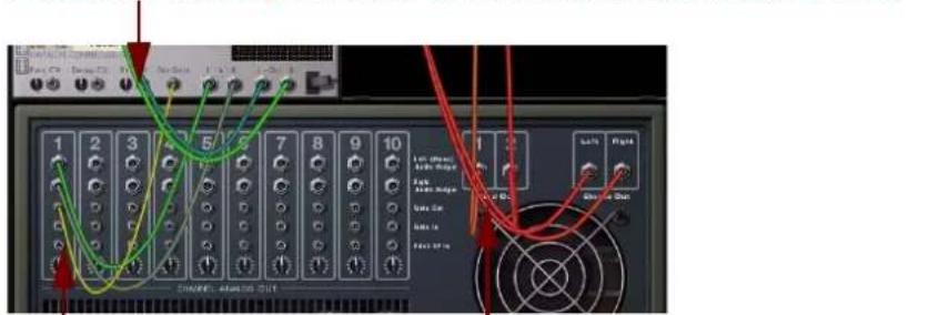 PROPELLERHEAD Reason Essentials 1.5 - Couleur du cable - 1