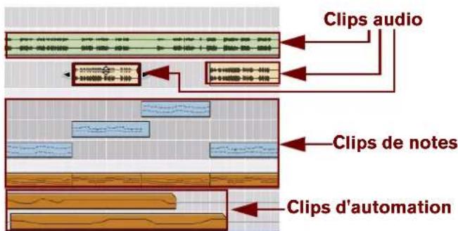 PROPELLERHEAD Reason Essentials 1.5 - Aperçu des clips - 1
