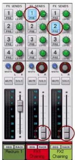 PROPELLERHEAD Reason Essentials 1.5 - Réduisez les faders de la voie de mixage « FX 1 Chaining » et « FX 2 Chaining » à zéro. - 2