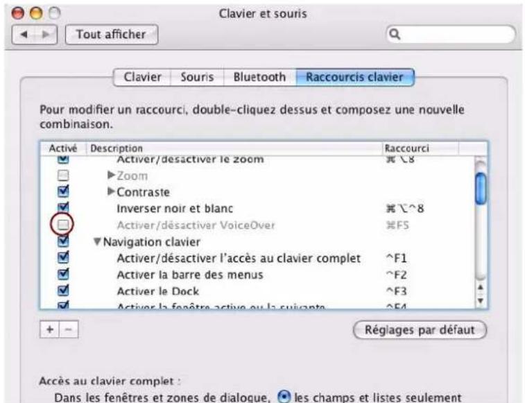 PROPELLERHEAD Reason Essentials 1.5 - Réaffectation des touches de fonction dans Mac OS X. - 2
