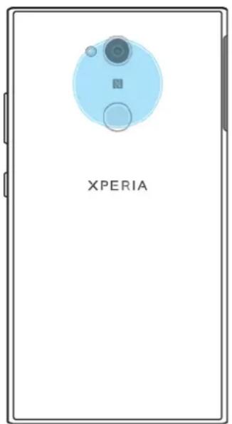 SONY ERICSSON Xperia L2 - NFC - 1