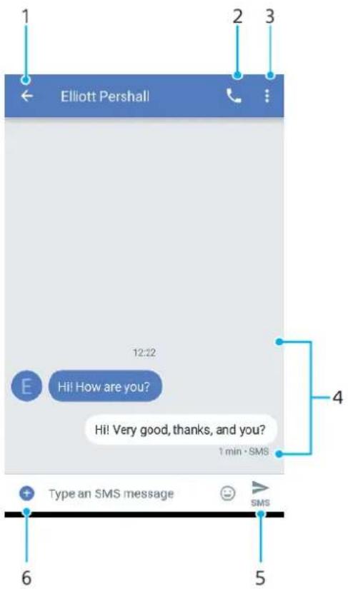 SONY ERICSSON Xperia L2 - Lire et envoyer des messages - 1